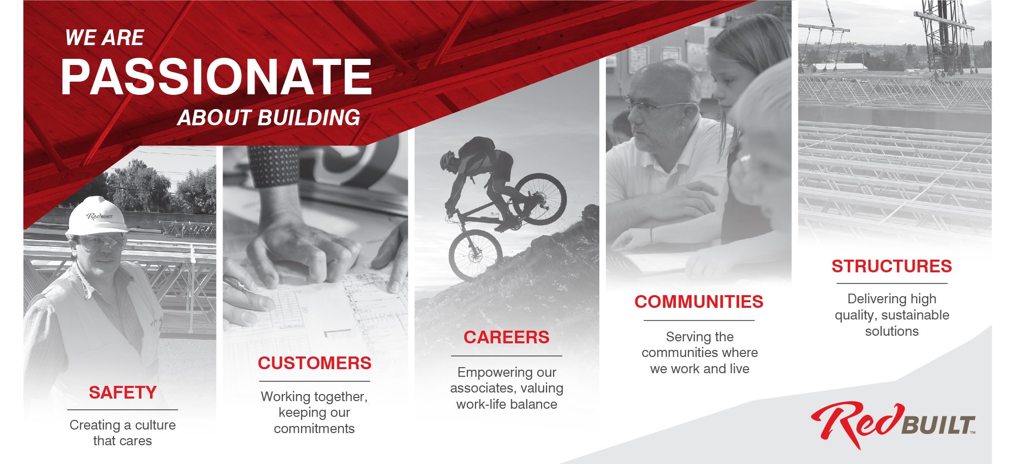 RedBuilt why poster - safety, customers, careers, communities, structures