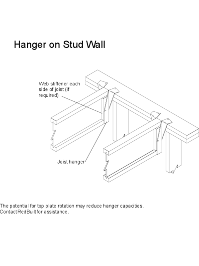 Hanger on Stud Wall Thumbnail