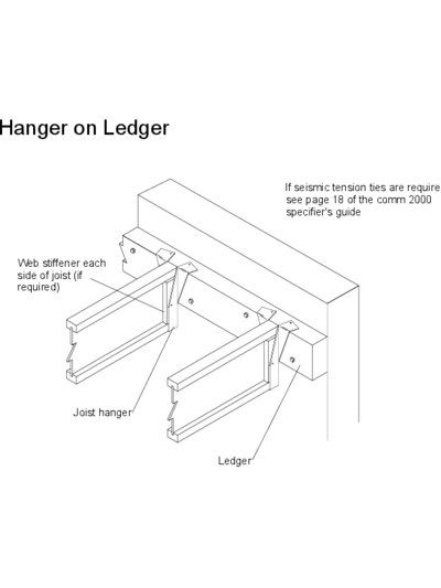 Hanger on Ledger Thumbnail