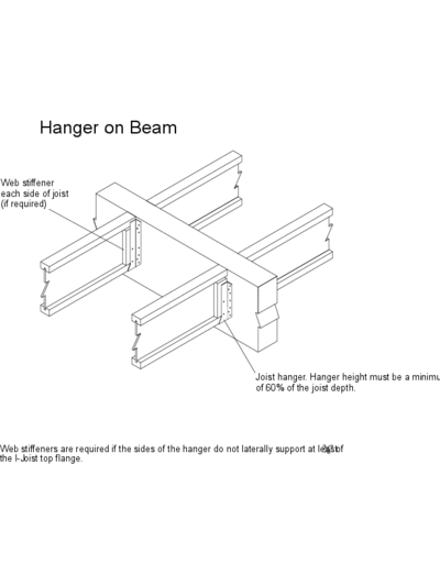 Hanger on Beam Thumbnail