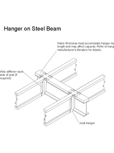 Hanger on Steel Beam Thumbnail