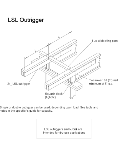 LSL Outrigger Thumbnail