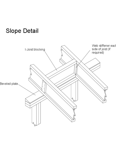 Slope Detail Thumbnail