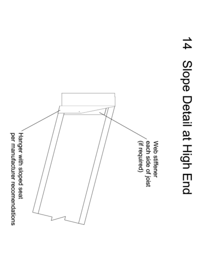 Slope Detail at High End Thumbnail
