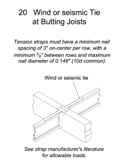 20 Wind of Seismic Tie at Butting Joists Thumbnail