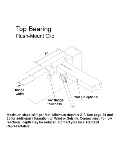 Top Bearing (Flush-Mount Clip) (OW-04) Thumbnail