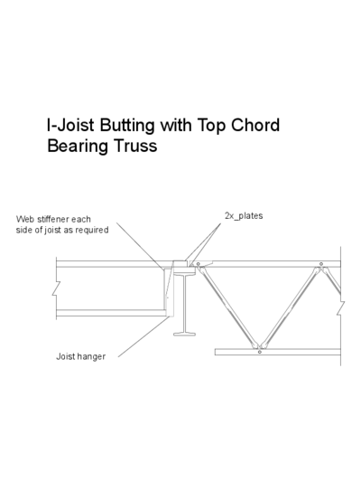 I-Joist Butting with Top Chord Bearing Truss Thumbnail