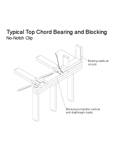 Typical Top Chord Bearing and Blocking (No-Notch Clip) Thumbnail