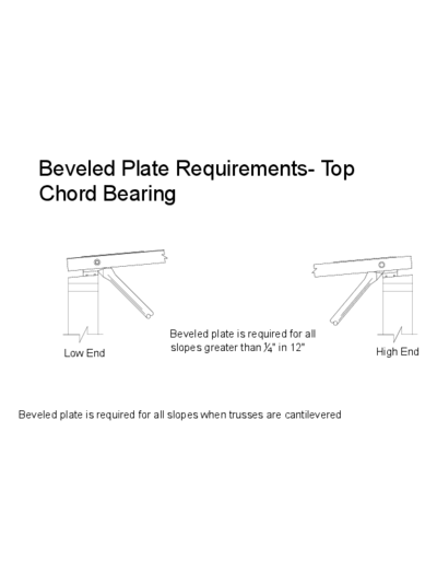 25 – Beveled Plate Requirements – Top Chord Bearing Thumbnail