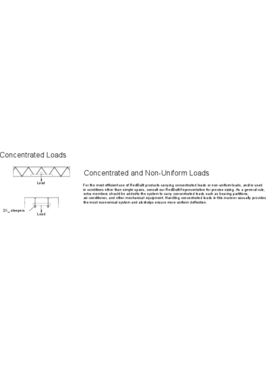 Concentrated Loads Thumbnail