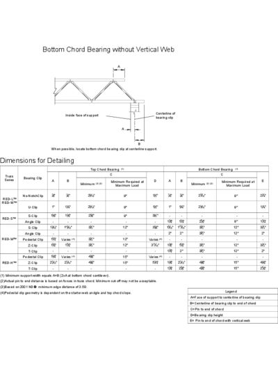 Bottom Chord Bearing without Vertical Web Thumbnail
