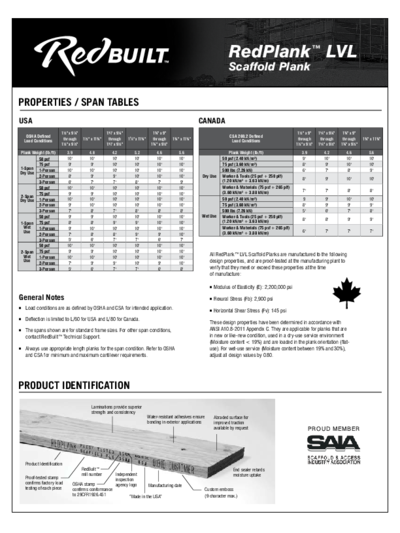 Installation Information – RedPlank™ Scaffold Plank Thumbnail
