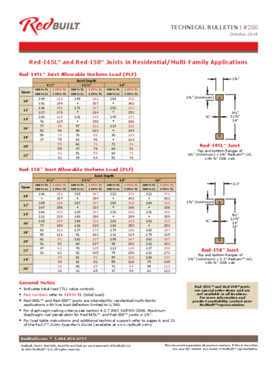 Red-I45L and Red-I58 Joists in Residential/Multi-Family Applications (TB-200) Thumbnail