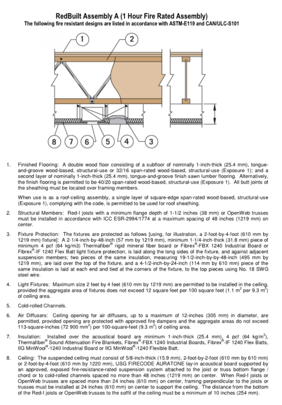 PFS Fire-Rated Assemblies Thumbnail